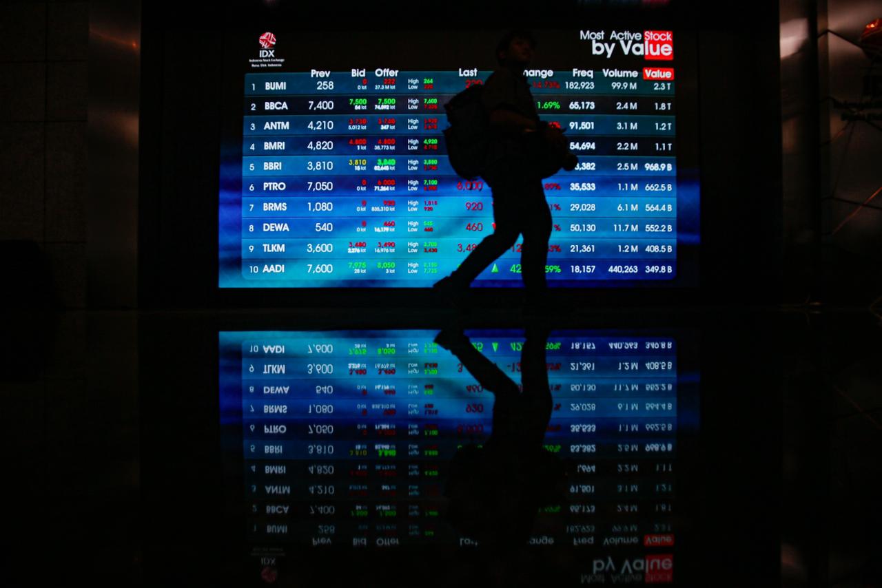 Guncangan Bursa RI: Enam Saham Nasional Terdepak dari Indeks MSCI, Belasan Emiten Tinggalkan Small Cap